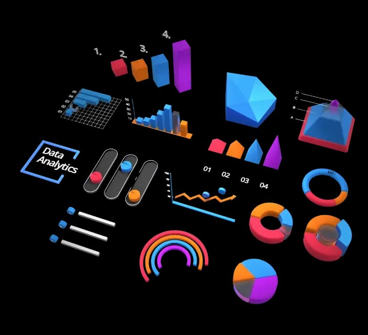 Data Engineering and Analytics