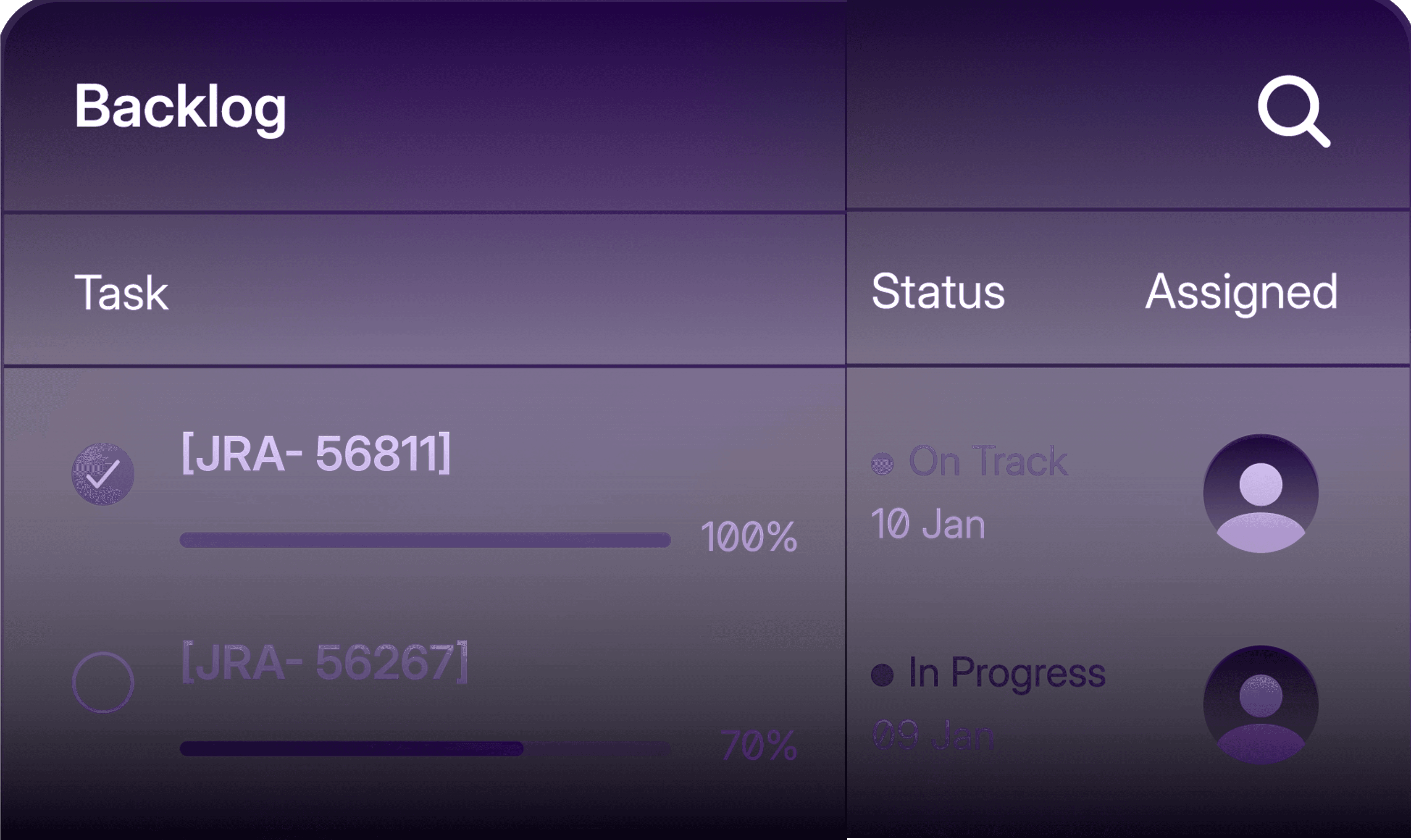 Clear Project Backlog